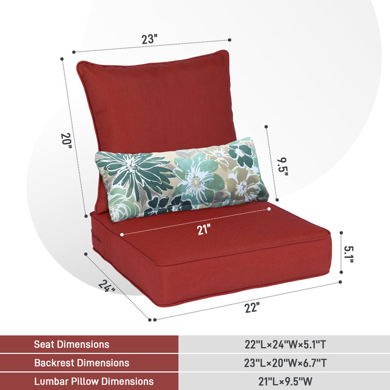  Coussin de siège / dossier d'extérieur, L 22 po x P 24 po, Rouge