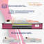 Twinkle Sleep Kids Coil Pink Mattress-Memory Foam & Open Coil Spring Design-115283191