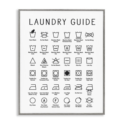 Guide de nettoyage Minimal Laundry Guide