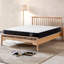 Cloud Medium Pillow Top Pocket Sprung Mattress-64796982