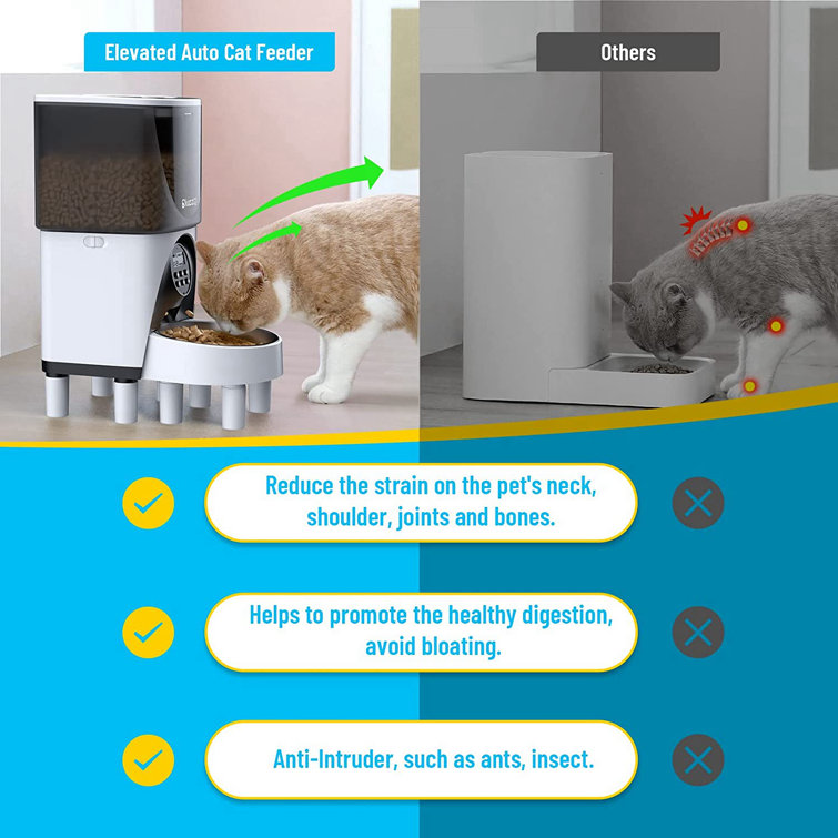 PATPET 4L Smart Timed Automatic Cat Feeders of 6 Meals with Voice Recorder and Support Dual Power PATPET