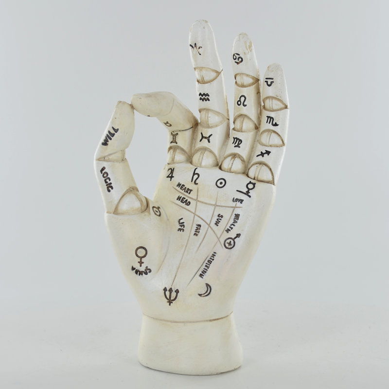 Gregg Religious & Spiritual Figurines & Sculptures