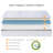 Alwyn Home Medium-Firm Gel Memory Foam Mattress-422272992-430346350