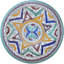 Decorative Plate