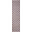 Carina Washable Rugs Trellis Design in Pink-1718309949