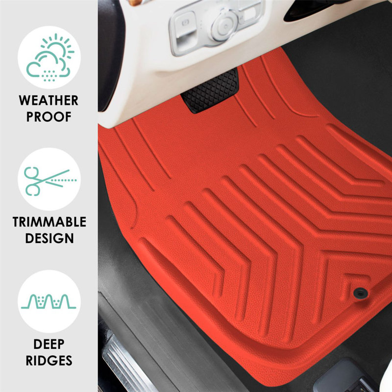 Tapis de sol Leanid, Rouge
