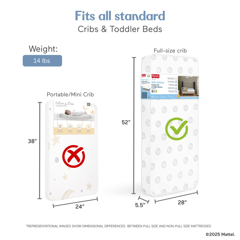 Matelas arc-en-ciel Fisher Price Hello
