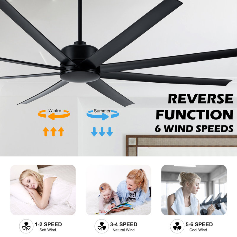 Grand ventilateur de plafond noir 84 po avec télécommande, ventilateur industriel moderne pour salon 84 po