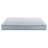 Blue Elephant Open Coil Mattress-217776477