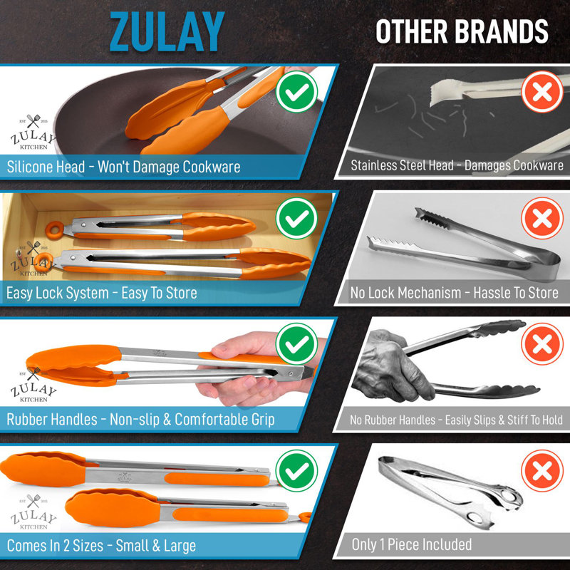 Zulay Kitchen Tongs For Cooking - 2 Pack 9" & 12" Stainless Steel Silicone Tong Set, Orange