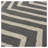 Wolfenbarger Chevron Indoor Rug-23233748