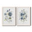 Linen Botanical I - Ensemble de 2 reproductions d'art-137442365