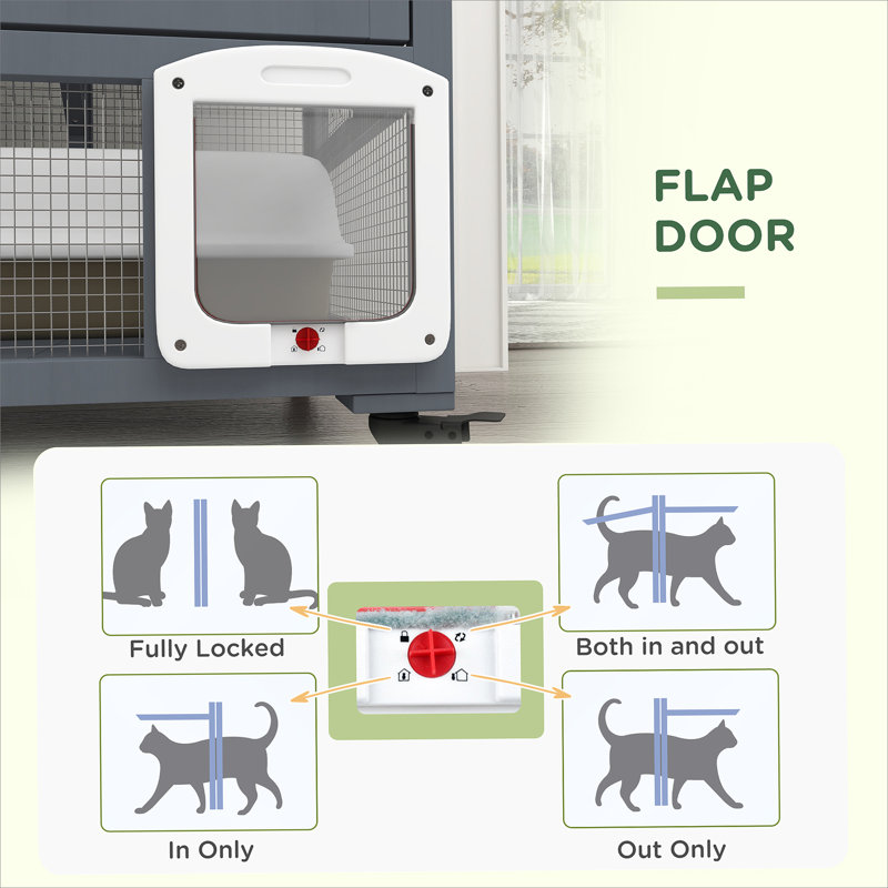 Enceinte polyvalente pour chats avec plusieurs caractéristiques pour le confort et le divertissement félins
