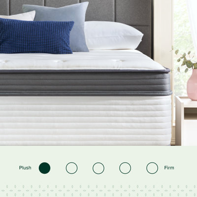 Zinus 14" Plush Cooling Gel Hybrid Mattress