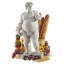 Weather Resistant UV Resistant Polyresin Garden Statue
