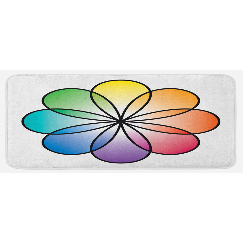 Tapis de cuisine