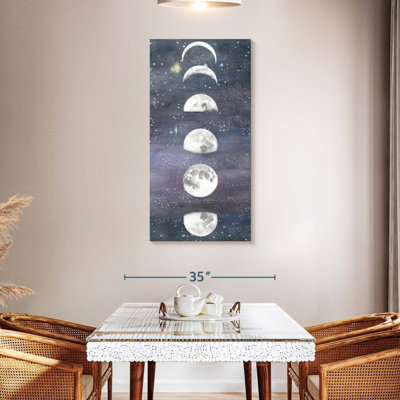 Moon Chart II