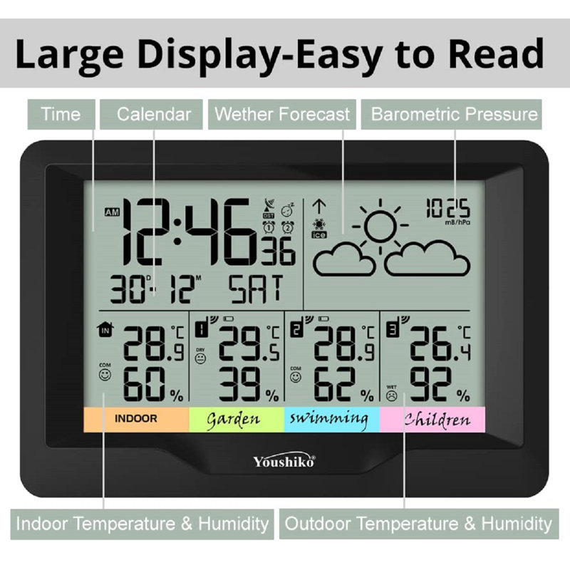 11.2cm Wireless Outdoor Weather Station