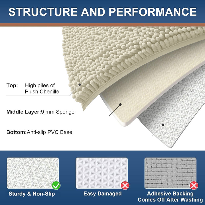 Chenille Non-Slip Non-Slip Bath Mat, 40cm Width X 60cm Length, Cream