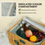 Picnic Basket