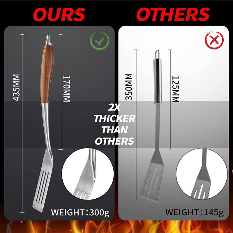 Dishwasher Safe Grilling Tool Set