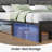 Bed Frame with Storage Headboard, Metal Platform Bed Frame with RGB Lights & Outlets-1361641595
