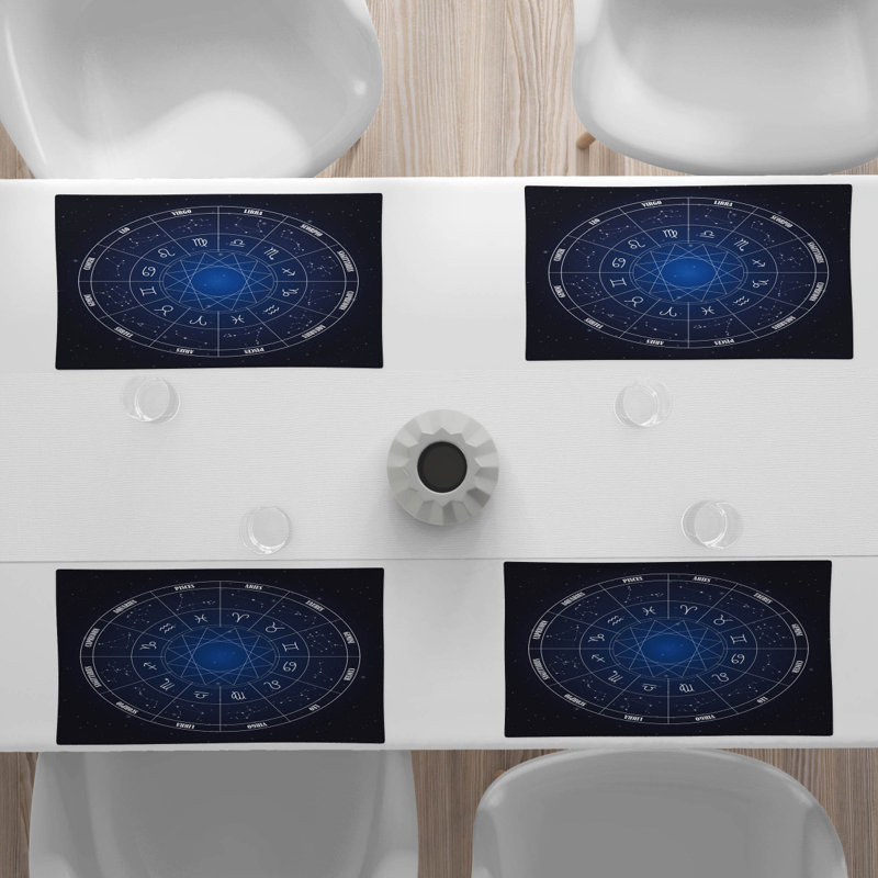 Récapitulatif 18,5" astrologie
