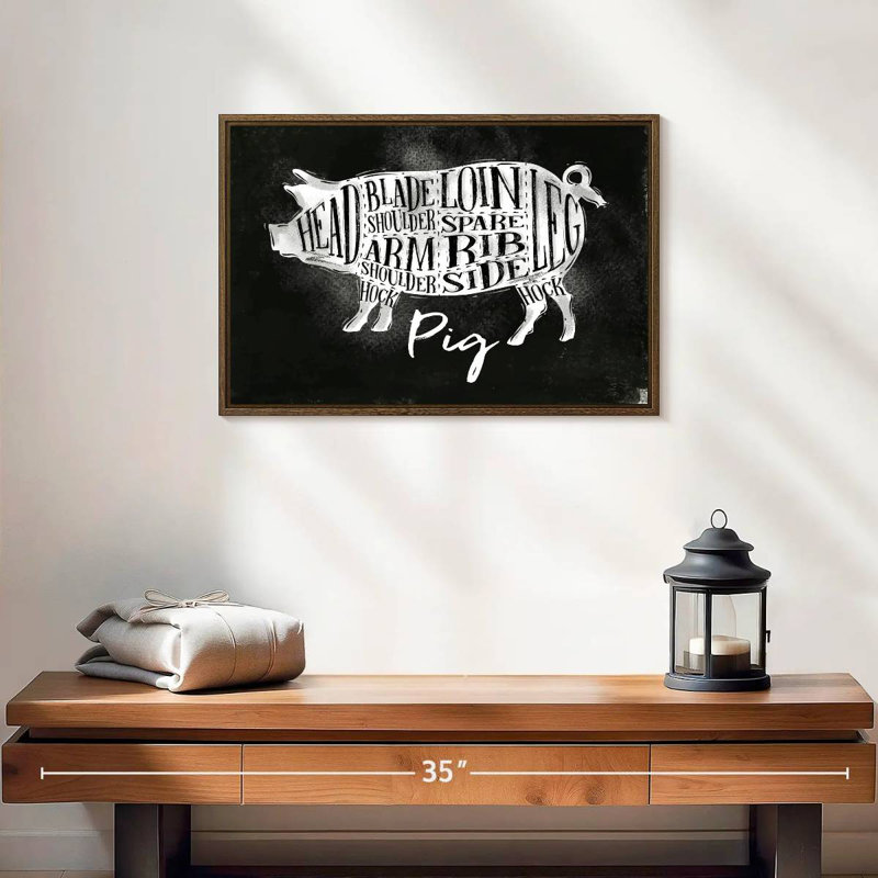 Pork Cut Diagram, 19" X 13", Floating Frame Walnut