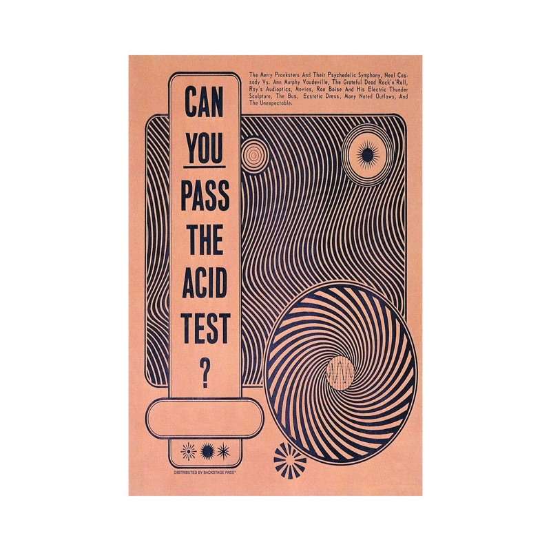 Test Acid par radio Days-impression, Toile tendue, Pas de tapis, H 12 po x l 8 po x P 0,75 po