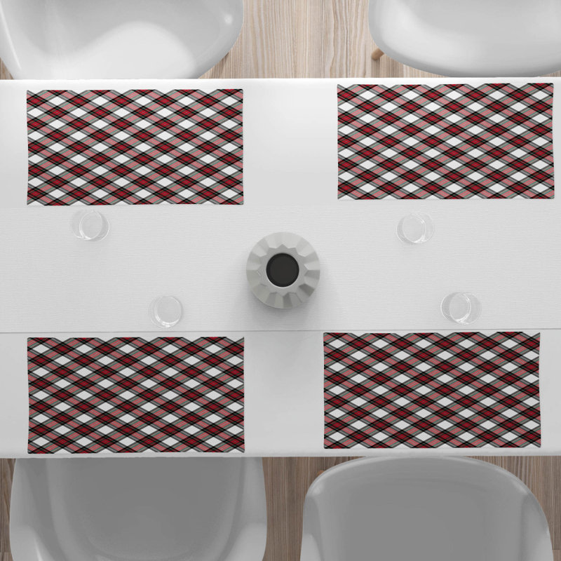 Récapitulatif 18,5" tartan