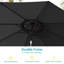 Parasol de marché 108 po Doraline-1569661771-1542043905