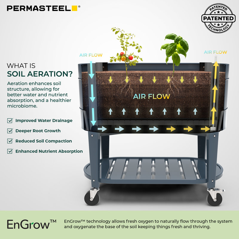Permasteel Elevated Garden Bed with EnGrow TrueSoil Technology, Blue