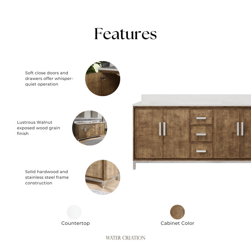 Westin 72" Freestanding Standard Double Bathroom Vanity with Top, Mirror Included