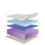 Envisage Trade Foam Mattress-49967545