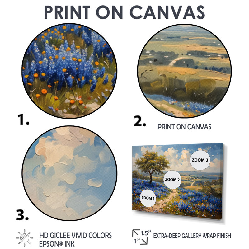 Chasteen - Blue Bonnets, art mural, Toile avec cadre flottant brun, H 28 po x l 60 po x P 1,5 po