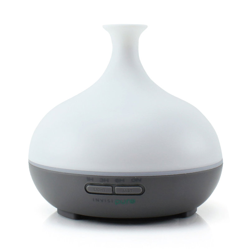 Plug-in Essential Oil Diffusers