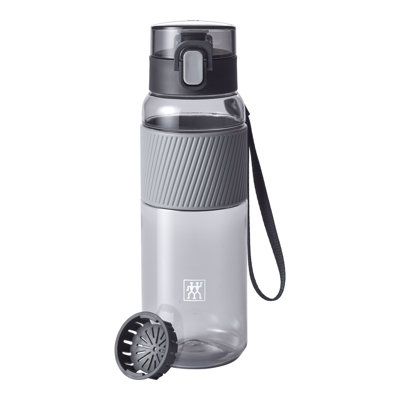 Tritan Plastic Water Bottle