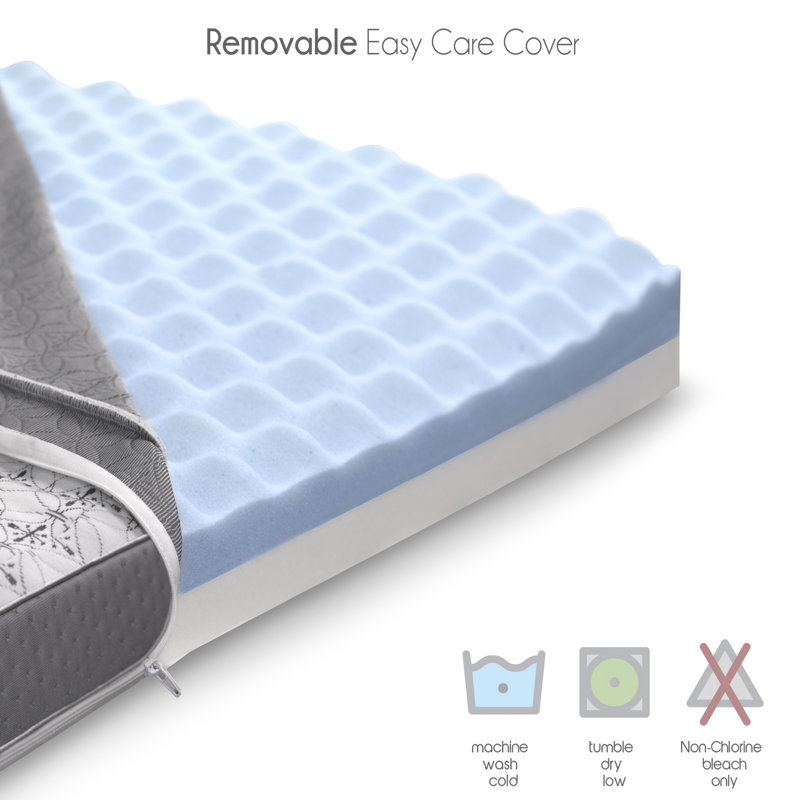 Surmatelas en mousse viscoélastique 3 "Hotel Platinum, Double