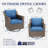 Jenesys Outdoor Swivel Glider Chairs & Ottomans Set - Comfortable, Durable For Patios & Gardens-137605283