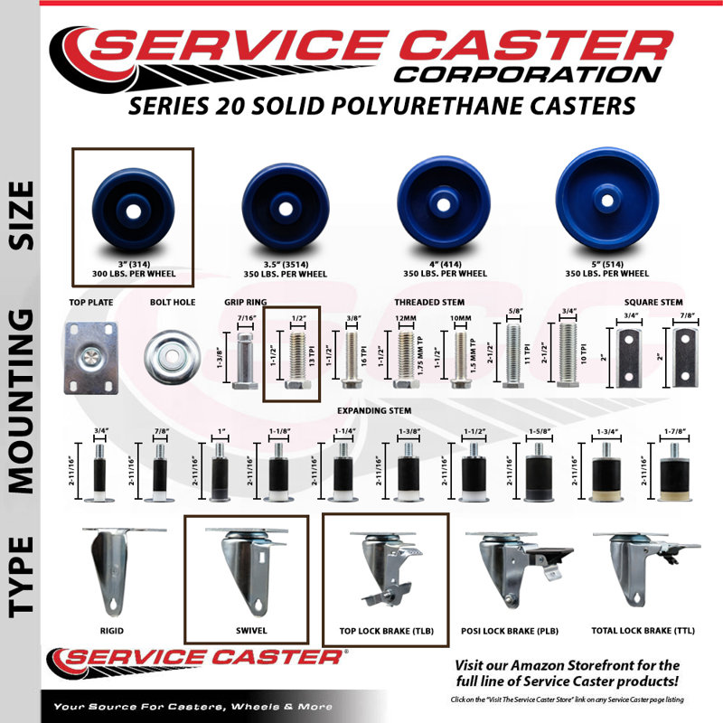 316SS Solid Polyurethane Swivel Threaded Stem Caster Set Brake SCC