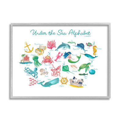 Under The Sea