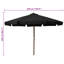 Parasol de plage Beffrey-857768758