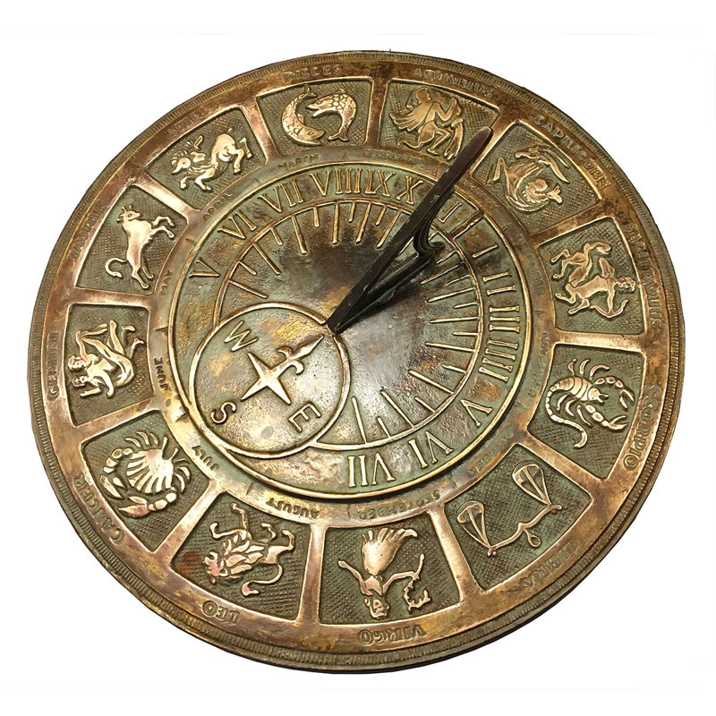 Cadran solaire Richville Brass Zodiac