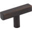 Dominique Bar Knob-1532165113-1593977308