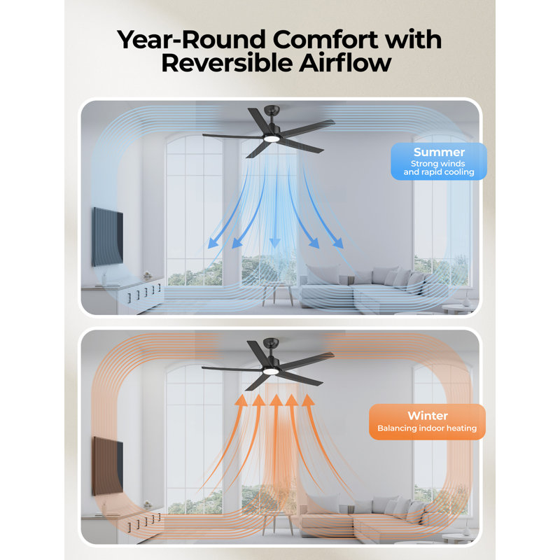 Ventilateur de plafond 52 "avec lumières DEL noires Émileo, Noir