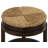 Solid Wood Backless Round Swivel Counter Stool, 24" Straw Seat