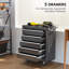 ToolGuard 5-Drawer Steel Tool Chest with Wheels and Lockable Security for Garage and Workshop