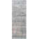 Banta Abstract Indoor Rug