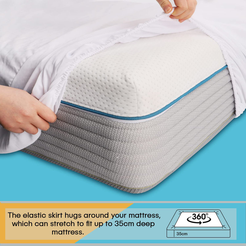 Waterproof Fitted Mattress Protector Case Pack, Kingsize (5')