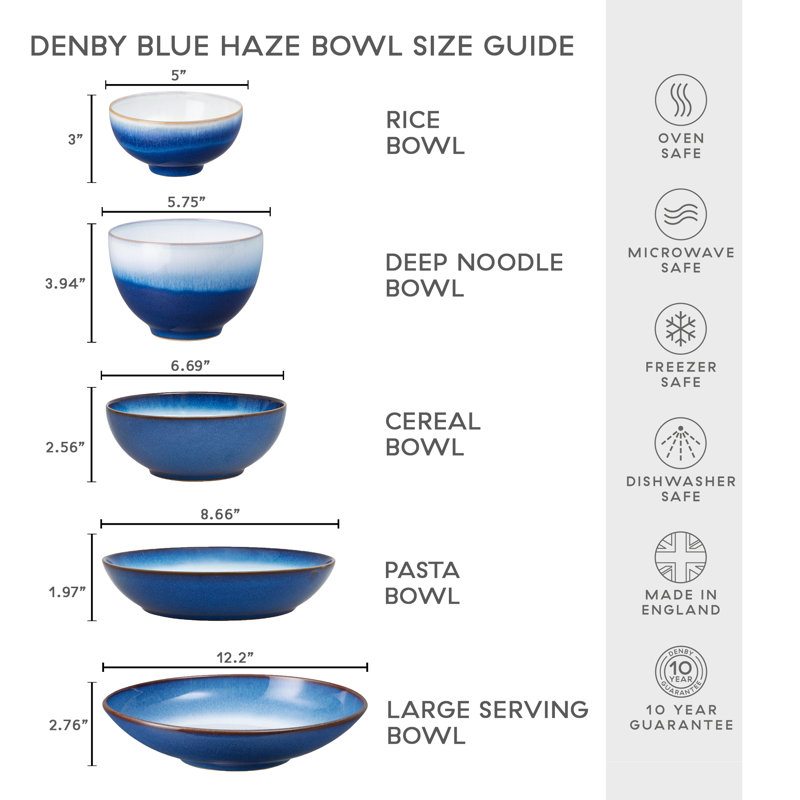 Blue Haze Rice Bowl